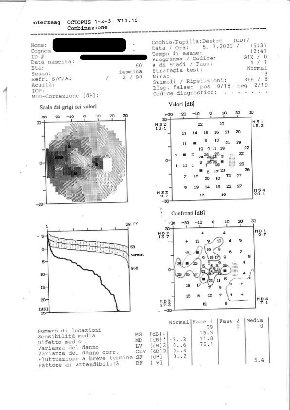 UNa nuova era di campi di vista