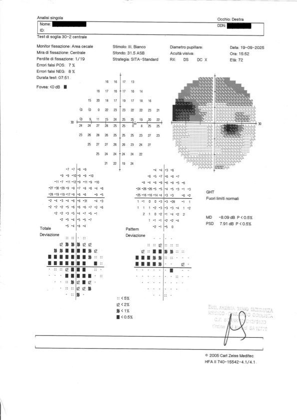 campi visivi 19-09-2025 prima